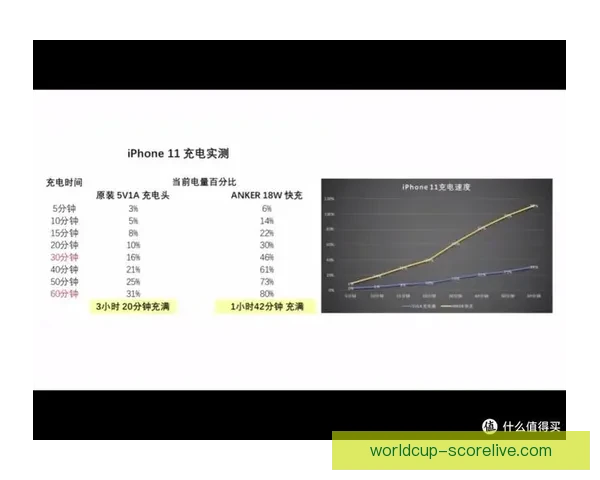 世界杯竞猜盘口深度解析与赛前走势全面预测指南