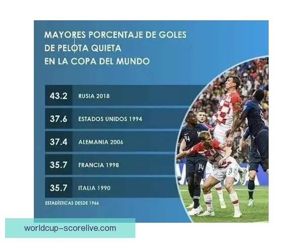 世界杯竞猜赔率分析与热门球队走势预测揭秘