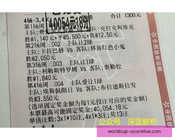 精准预测足球赛果，掌握最新比分竞猜技巧与策略秘籍