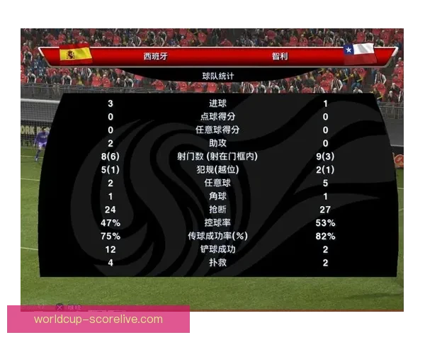 世界杯足球竞猜赔率分析及投注技巧深度解析，助你预测冠军走向