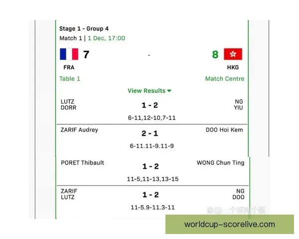 世界杯竞猜策略深度分析：精准预测各队表现与赛果的关键因素