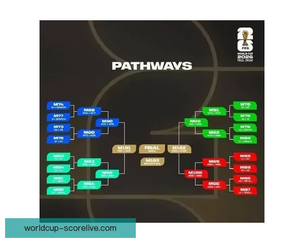 2026世界杯竞猜网站大全推荐 最全平台与玩法解析